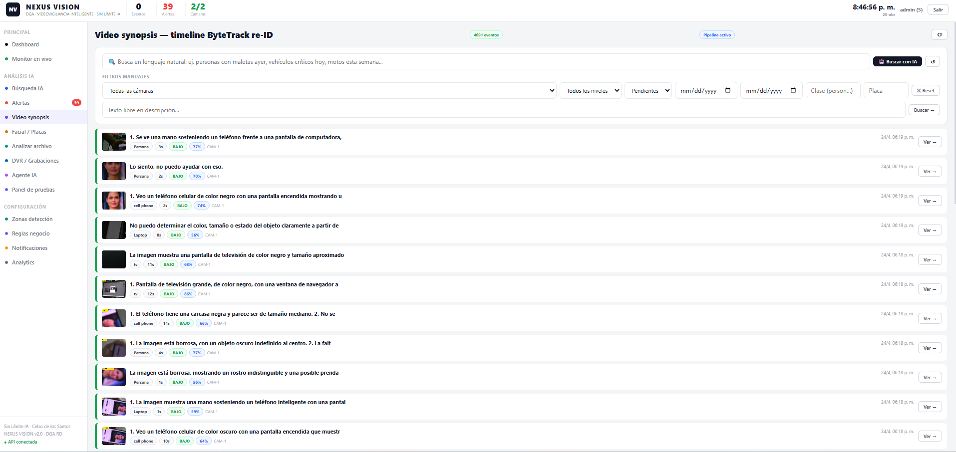 Panel de synopsis con eventos detectados, thumbnails y niveles de riesgo